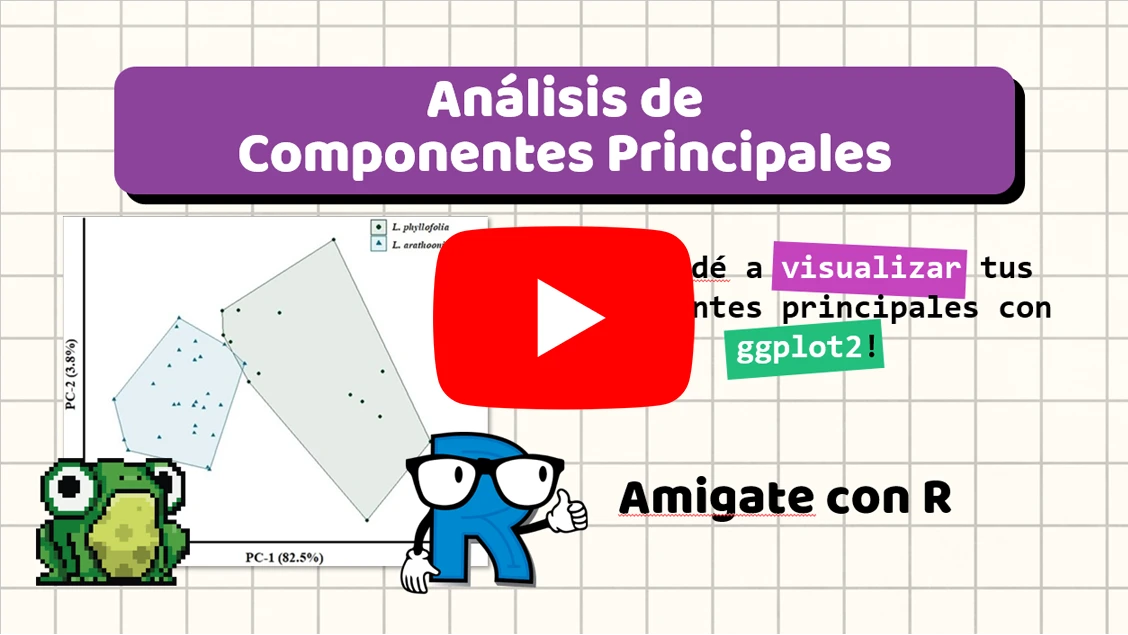 Webinar componentes principales